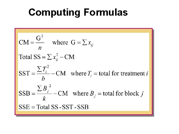 Computing Formulas 