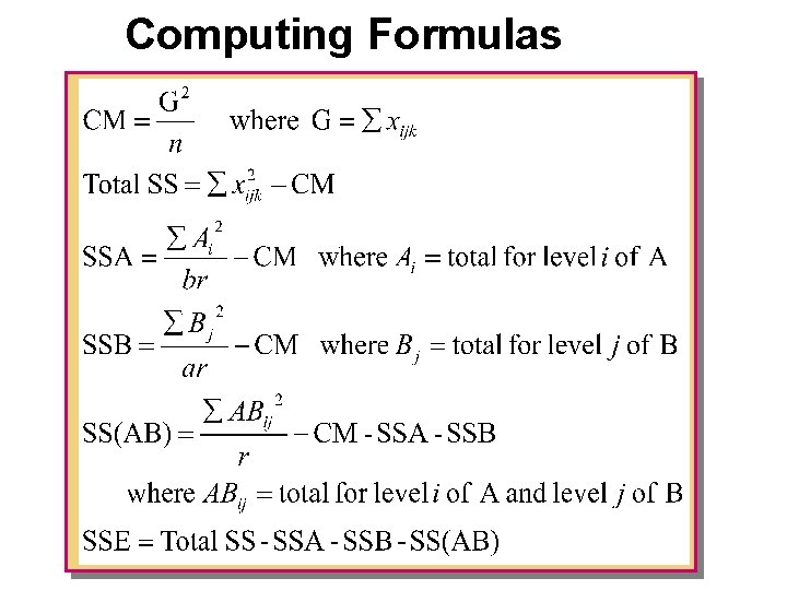 Computing Formulas 