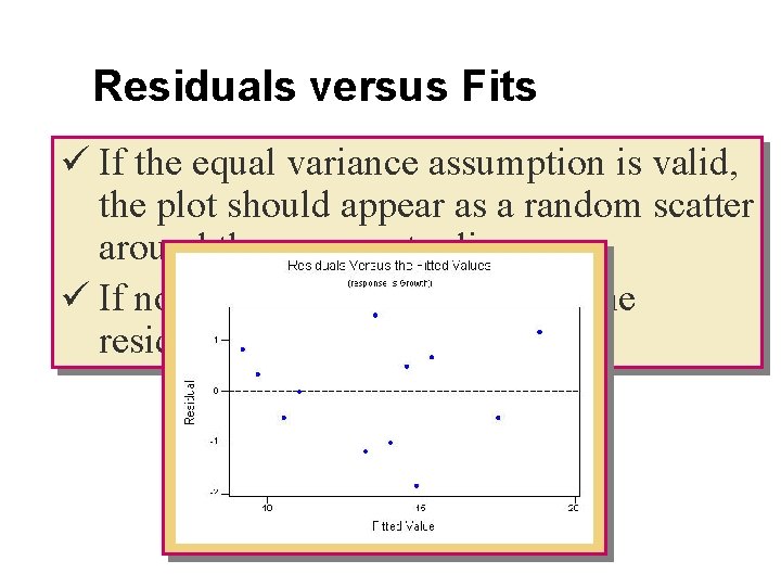 Residuals versus Fits ü If the equal variance assumption is valid, the plot should