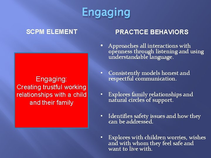 Engaging SCPM ELEMENT PRACTICE BEHAVIORS • Approaches all interactions with openness through listening and