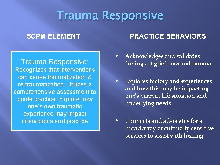 Trauma Responsive SCPM ELEMENT Trauma Responsive: Recognizes that interventions can cause traumatization & re-traumatization.