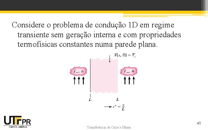 Considere o problema de condução 1 D em regime transiente sem geração interna e