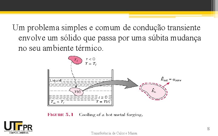 Um problema simples e comum de condução transiente envolve um sólido que passa por