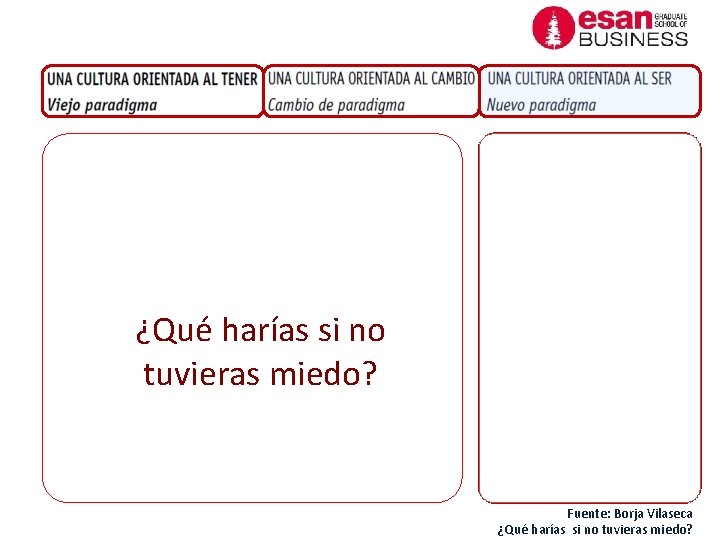 ¿Qué harías si no tuvieras miedo? Fuente: Borja Vilaseca ¿Qué harías si no tuvieras