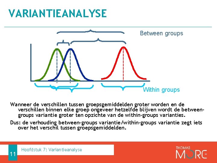 VARIANTIEANALYSE Between groups Within groups Wanneer de verschillen tussen groepsgemiddelden groter worden en de