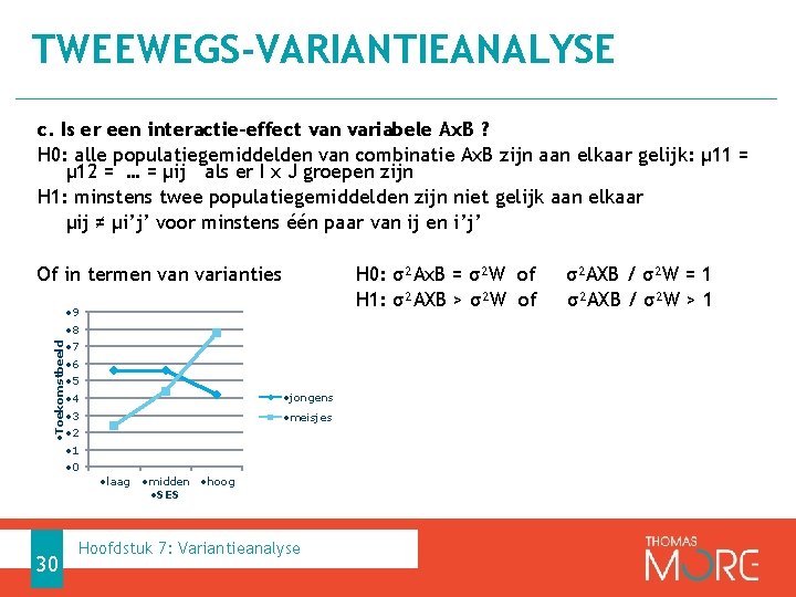TWEEWEGS-VARIANTIEANALYSE c. Is er een interactie-effect van variabele Ax. B ? H 0: alle