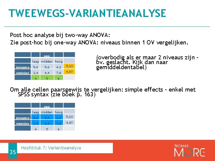 TWEEWEGS-VARIANTIEANALYSE Post hoc analyse bij two-way ANOVA: Zie post-hoc bij one-way ANOVA: niveaus binnen