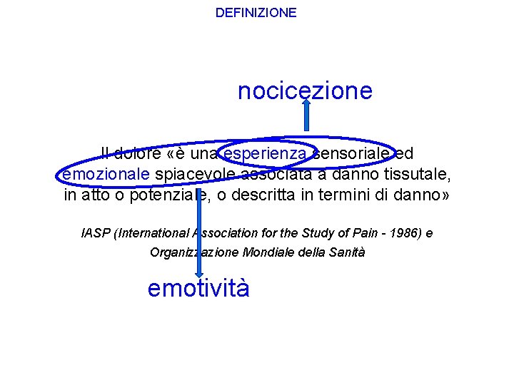 DEFINIZIONE nocicezione Il dolore «è una esperienza sensoriale ed emozionale spiacevole associata a danno