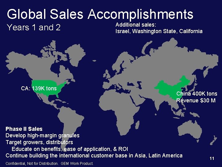 Global Sales Accomplishments Years 1 and 2 CA: 139 K tons Additional sales: Israel, Global Sales Accomplishments Years 1 and 2 CA: 139 K tons Additional sales: Israel,