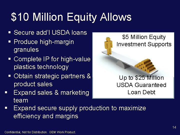 $10 Million Equity Allows § Secure add’l USDA loans $5 Million Equity § Produce $10 Million Equity Allows § Secure add’l USDA loans $5 Million Equity § Produce