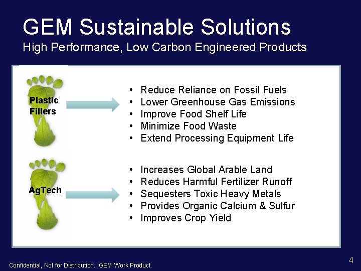 GEM Sustainable Solutions High Performance, Low Carbon Engineered Products Plastic Fillers Ag. Tech • GEM Sustainable Solutions High Performance, Low Carbon Engineered Products Plastic Fillers Ag. Tech •