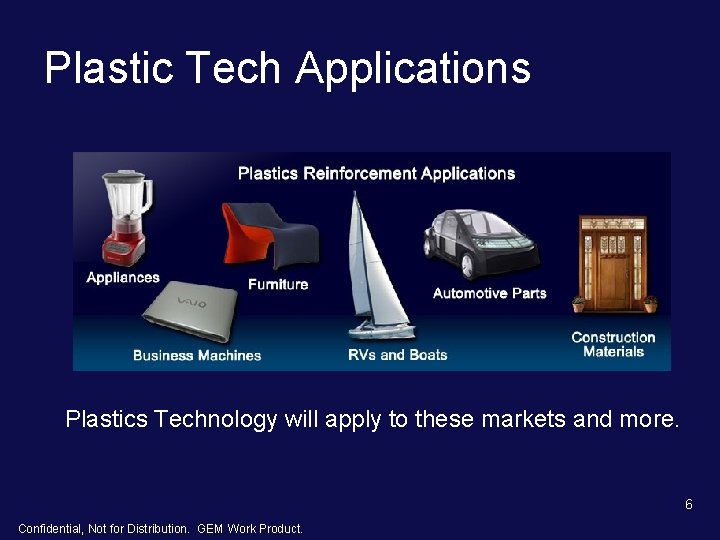 Plastic Tech Applications Plastics Technology will apply to these markets and more. 6 Confidential, Plastic Tech Applications Plastics Technology will apply to these markets and more. 6 Confidential,