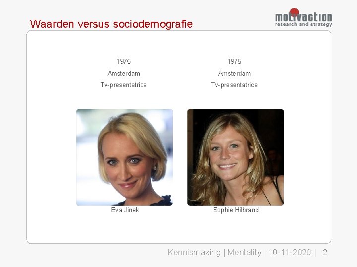 Waarden versus sociodemografie 1975 Amsterdam Tv-presentatrice Eva Jinek Sophie Hilbrand Kennismaking | Mentality |