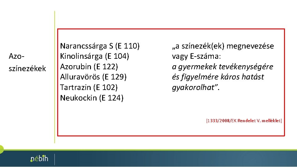 Azoszínezékek Narancssárga S (E 110) Kinolinsárga (E 104) Azorubin (E 122) Alluravörös (E 129)