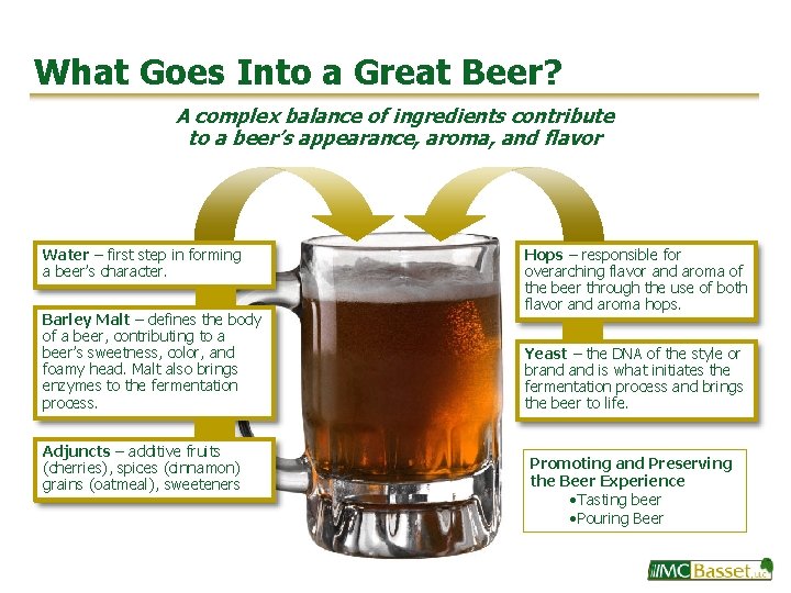 What Goes Into a Great Beer? A complex balance of ingredients contribute to a