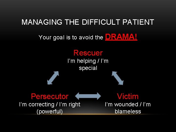 MANAGING THE DIFFICULT PATIENT Your goal is to avoid the DRAMA! Rescuer I’m helping