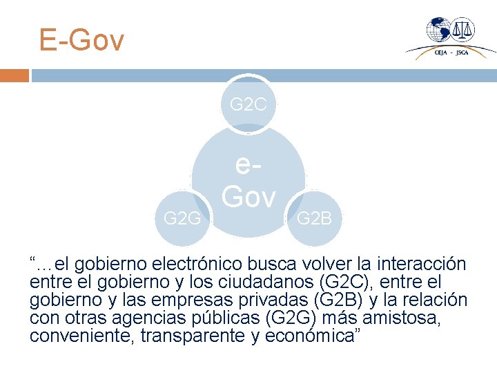 E-Gov G 2 C G 2 G e. Gov G 2 B “…el gobierno