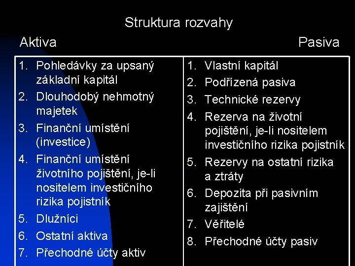 Struktura rozvahy Aktiva Pasiva 1. Pohledávky za upsaný základní kapitál 2. Dlouhodobý nehmotný majetek Struktura rozvahy Aktiva Pasiva 1. Pohledávky za upsaný základní kapitál 2. Dlouhodobý nehmotný majetek