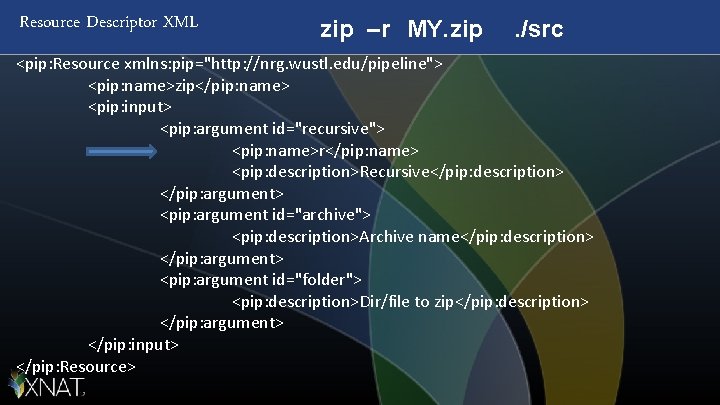 Resource Descriptor XML zip –r MY. zip . /src <pip: Resource xmlns: pip="http: //nrg.