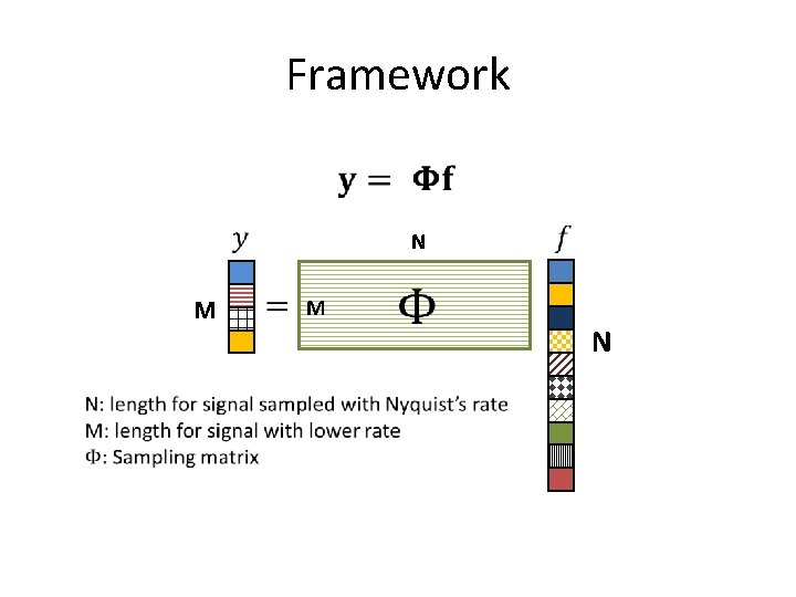 Framework N M M N 