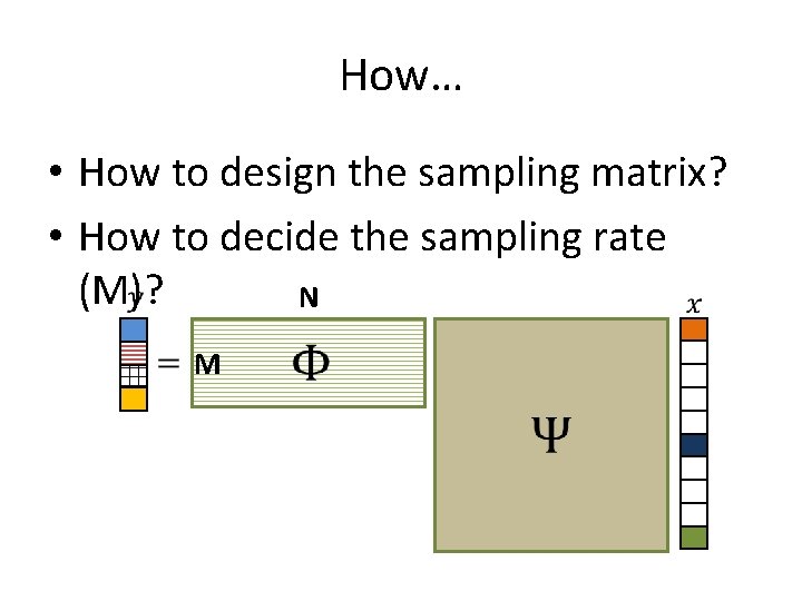 How… • How to design the sampling matrix? • How to decide the sampling