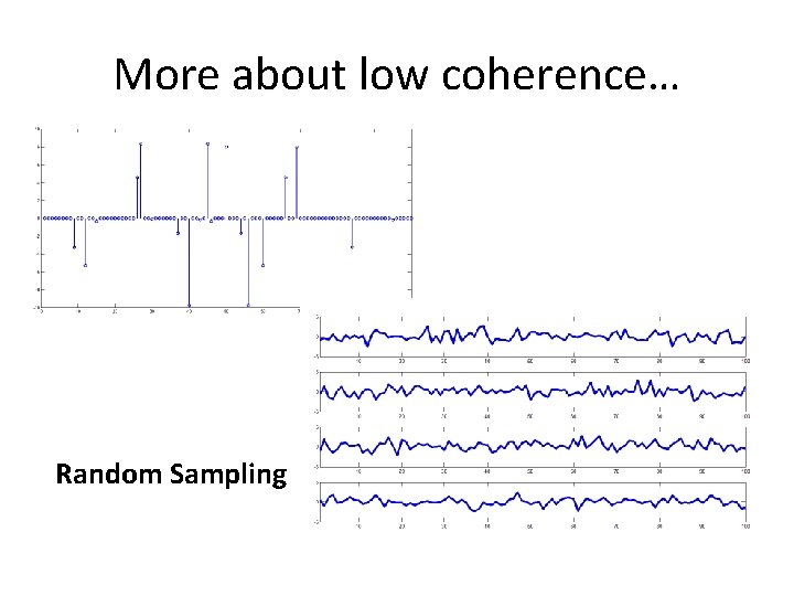 More about low coherence… Random Sampling 