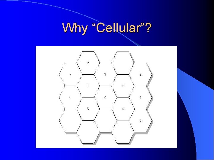 Why “Cellular”? 