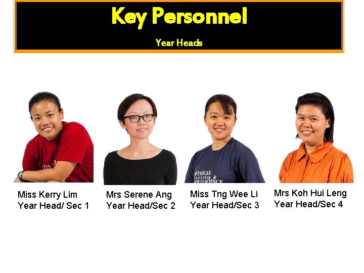 Key Personnel Year Heads Miss Kerry Lim Year Head/ Sec 1 Mrs Serene Ang