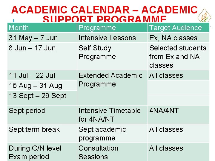 ACADEMIC CALENDAR – ACADEMIC SUPPORT PROGRAMME Month 31 May – 7 Jun 8 Jun