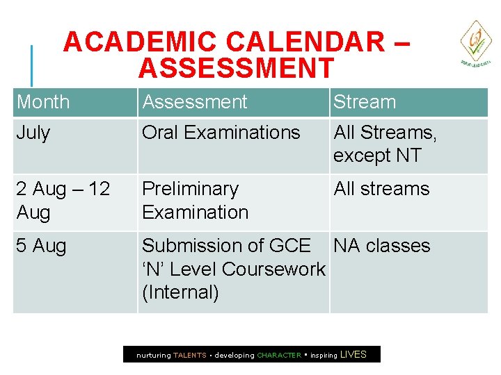 ACADEMIC CALENDAR – ASSESSMENT Month Assessment Stream July Oral Examinations All Streams, except NT