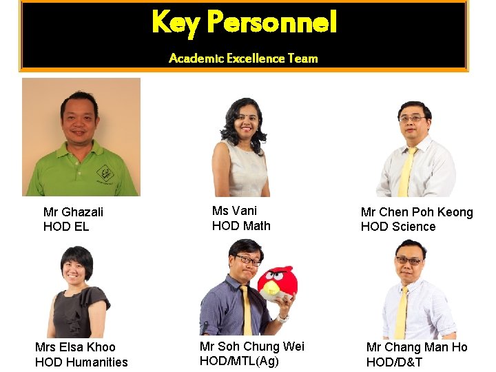 Key Personnel Academic Excellence Team Mr Ghazali HOD EL Mrs Elsa Khoo HOD Humanities