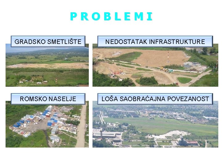 PROBLEMI GRADSKO SMETLIŠTE NEDOSTATAK INFRASTRUKTURE ROMSKO NASELJE LOŠA SAOBRAĆAJNA POVEZANOST 