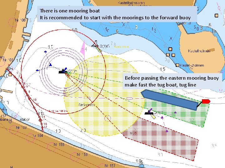 There is one mooring boat It is recommended to start with the moorings to