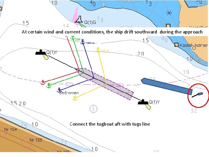 At certain wind and current conditions, the ship drift southward during the approach Connect