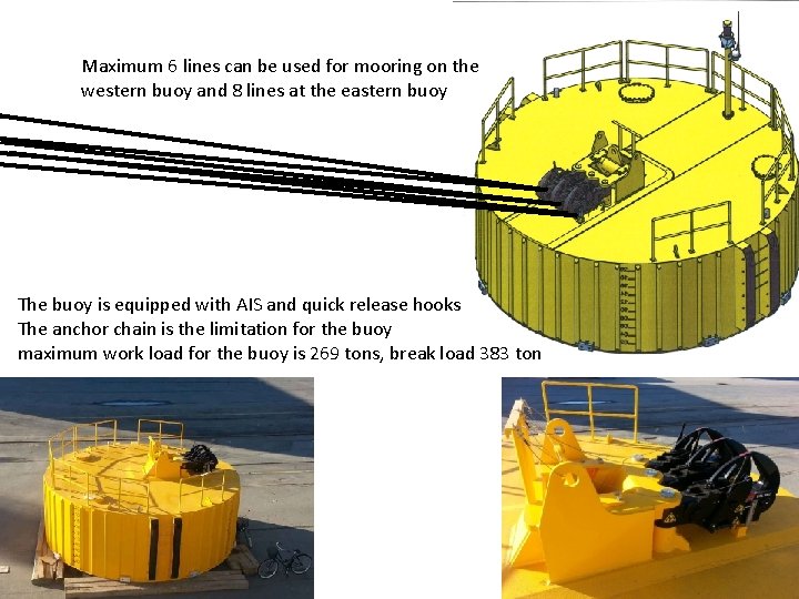 Maximum 6 lines can be used for mooring on the western buoy and 8