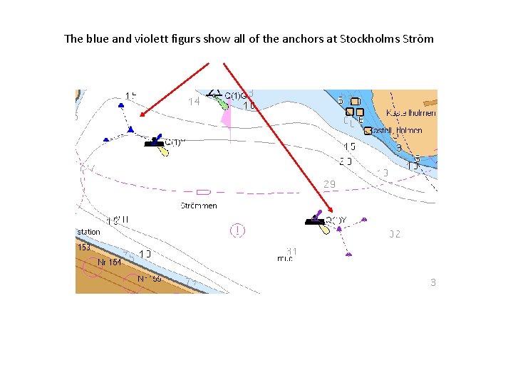 The blue and violett figurs show all of the anchors at Stockholms Ström 