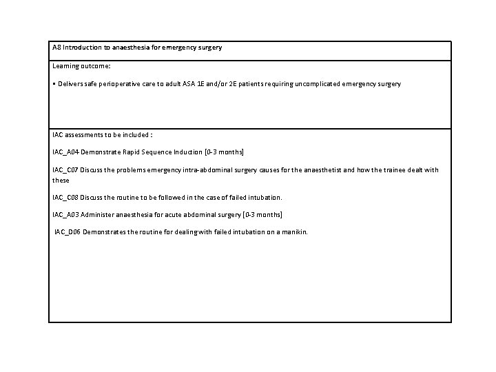 A 8 Introduction to anaesthesia for emergency surgery Learning outcome: • Delivers safe perioperative