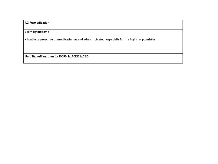 A 2 Premedication Learning outcome: • Is able to prescribe premedication as and when