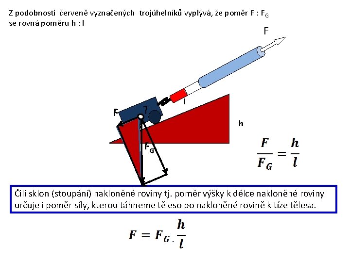 Z podobnosti červeně vyznačených trojúhelníků vyplývá, že poměr F : FG se rovná poměru
