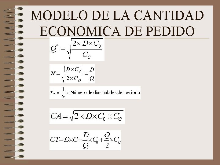 MODELO DE LA CANTIDAD ECONOMICA DE PEDIDO 