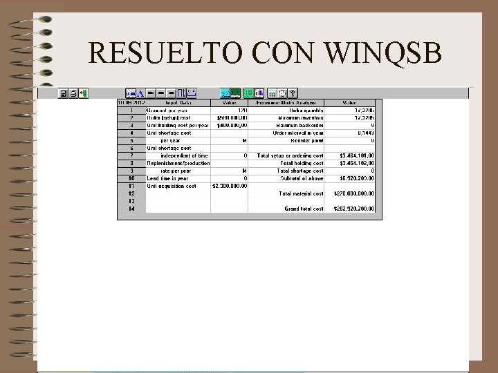 RESUELTO CON WINQSB 