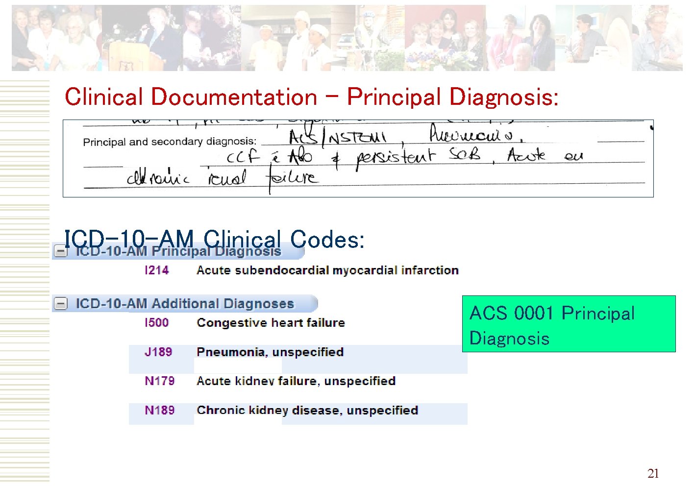 Clinical Documentation – Principal Diagnosis: ICD-10 -AM Clinical Codes: ACS 0001 Principal Diagnosis 21