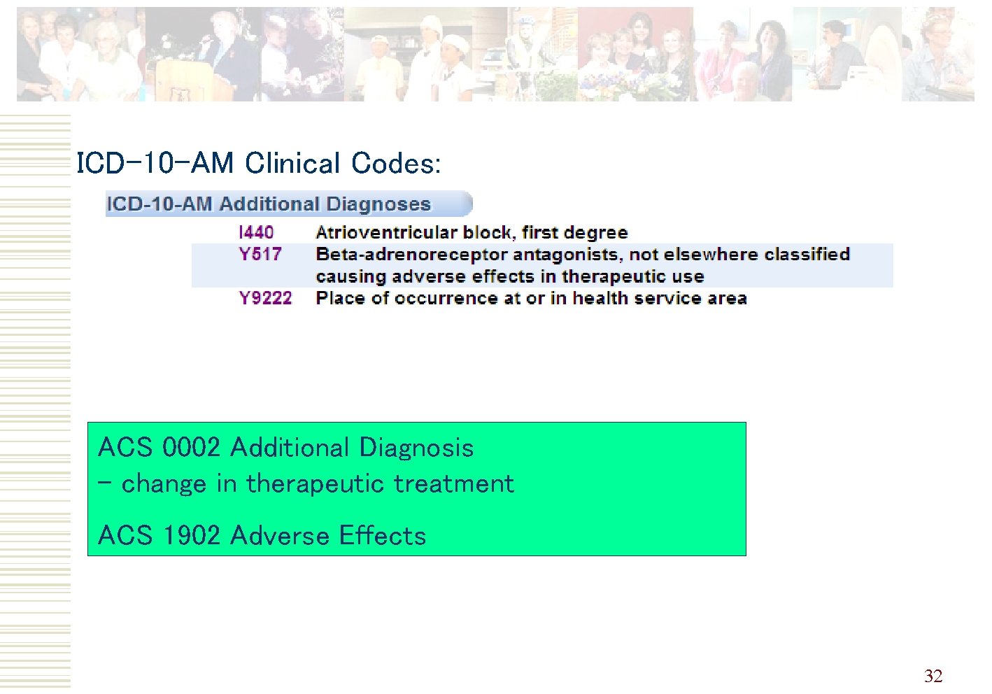 ICD-10 -AM Clinical Codes: ACS 0002 Additional Diagnosis - change in therapeutic treatment ACS