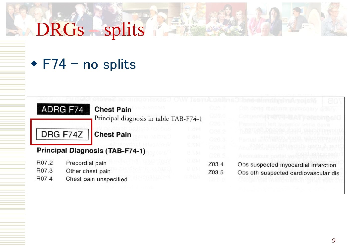 DRGs – splits w F 74 – no splits 9 