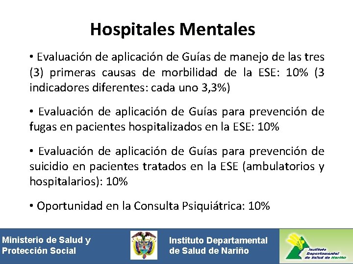 Hospitales Mentales • Evaluación de aplicación de Guías de manejo de las tres (3)