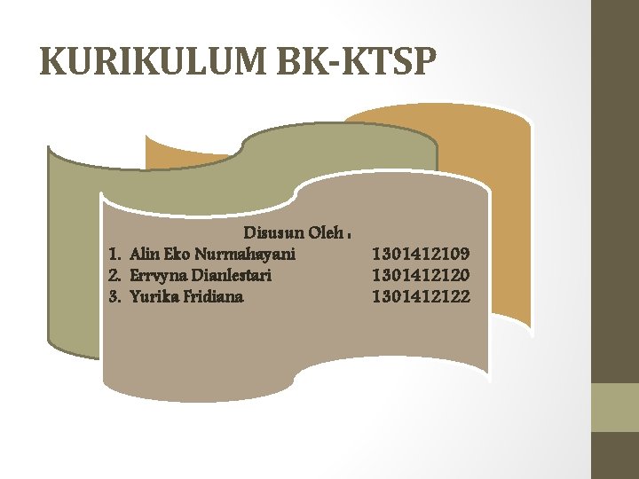 KURIKULUM BK-KTSP Disusun Oleh : 1. Alin Eko Nurmahayani 2. Errvyna Dianlestari 3. Yurika