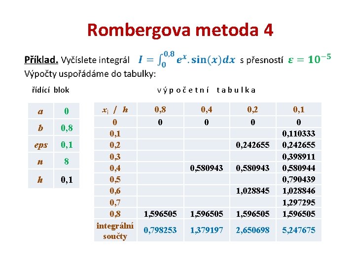 Rombergova metoda 4 řídící blok v ý p o č e t n í Rombergova metoda 4 řídící blok v ý p o č e t n í