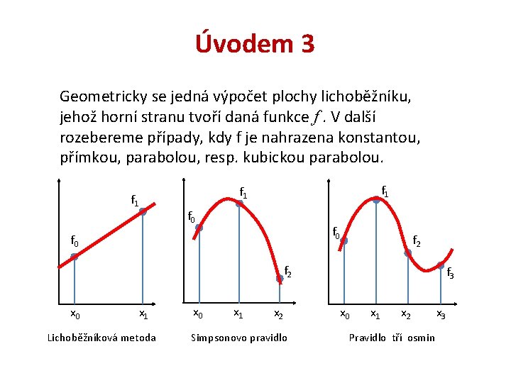 Úvodem 3 Geometricky se jedná výpočet plochy lichoběžníku, jehož horní stranu tvoří daná funkce Úvodem 3 Geometricky se jedná výpočet plochy lichoběžníku, jehož horní stranu tvoří daná funkce