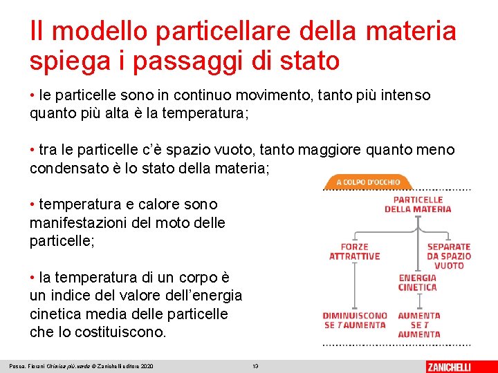 Il modello particellare della materia spiega i passaggi di stato • le particelle sono