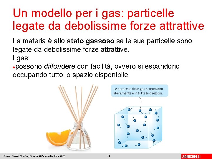Un modello per i gas: particelle legate da debolissime forze attrattive La materia è